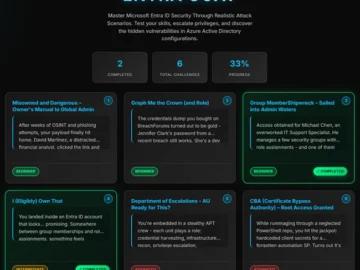 EntraGoat: Vulnerable Microsoft Entra ID infrastructure to simulate identity security misconfigurations