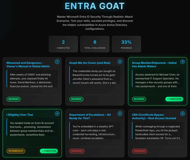 EntraGoat: Vulnerable Microsoft Entra ID infrastructure to simulate identity security misconfigurations EntraGoat: Vulnerable Microsoft Entra ID infrastructure to simulate identity security misconfigurations