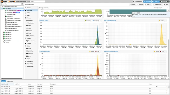 Open-source server management platform Proxmox VE 9.0 released
