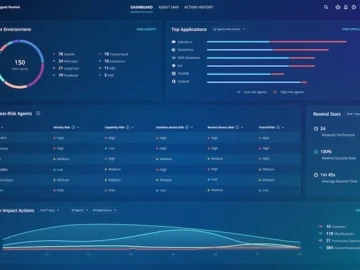 Rubrik Agent Rewind enables organizations to undo mistakes made by agentic AI
