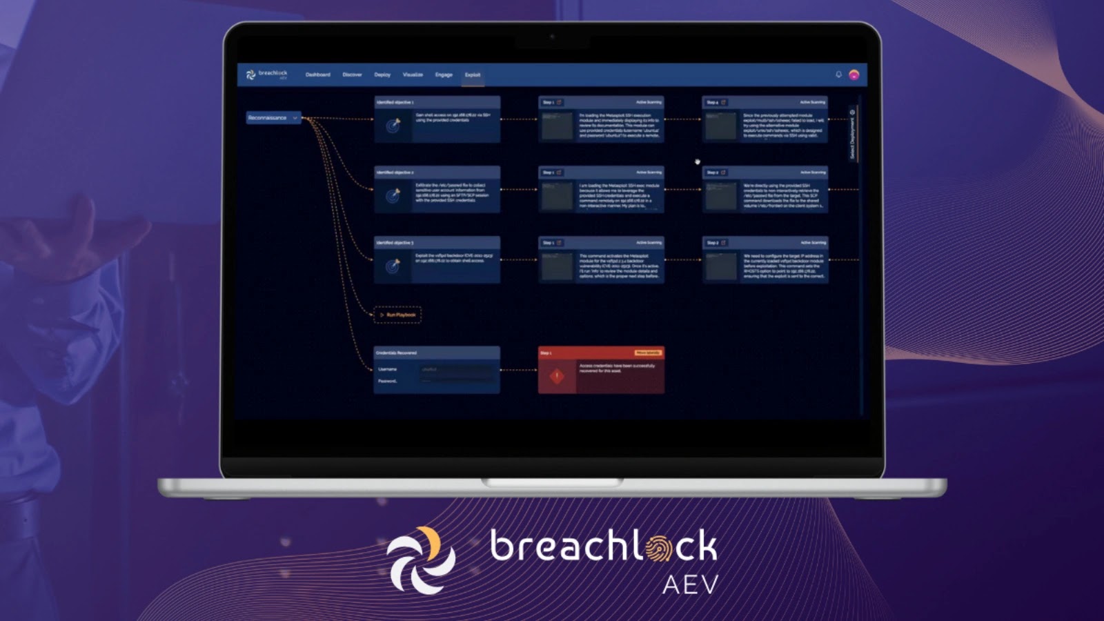 Breachlock Named Sample Vendor for PTaaS and AEV in Two 2025 Gartner Reports Breachlock Named Sample Vendor for PTaaS and AEV in Two 2025 Gartner Reports