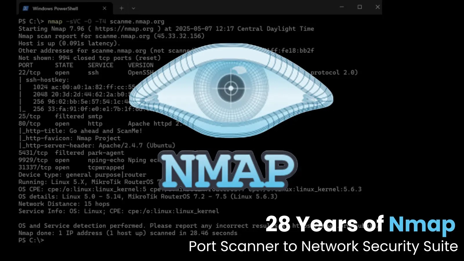 28 Years of Nmap – From Simple Port Scanner to Comprehensive Network Security Suite 28 Years of Nmap – From Simple Port Scanner to Comprehensive Network Security Suite