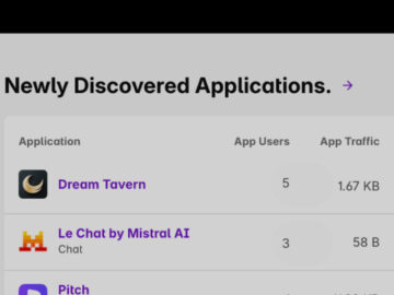 Shadow AI Discovery