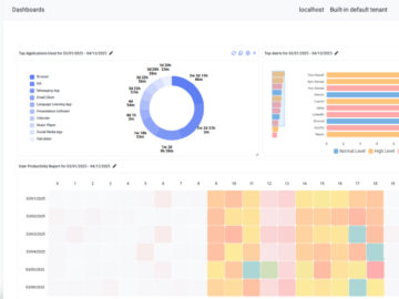 Agentless Access, Sensitive Data Masking, and Smooth Session Playback