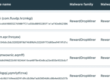 Android droppers evolved into versatile tools to spread malware