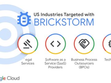 BRICKSTORM Backdoor Hits Tech and Legal Firms with Stealthy New Campaign
