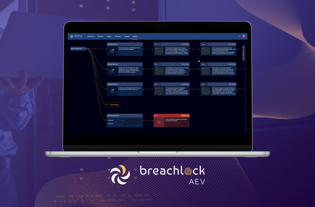 BreachLock Named Sample Vendor for PTaaS and AEV in Two New 2025 Gartner® Reports BreachLock Named Sample Vendor for PTaaS and AEV in Two New 2025 Gartner® Reports