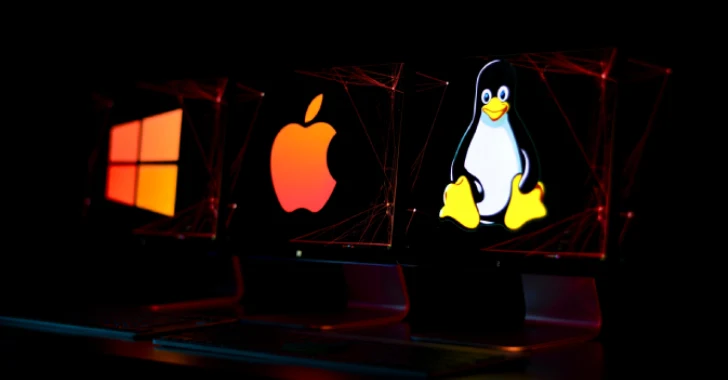 CHILLYHELL macOS Backdoor and ZynorRAT RAT Threaten macOS, Windows, and Linux Systems CHILLYHELL macOS Backdoor and ZynorRAT RAT Threaten macOS, Windows, and Linux Systems