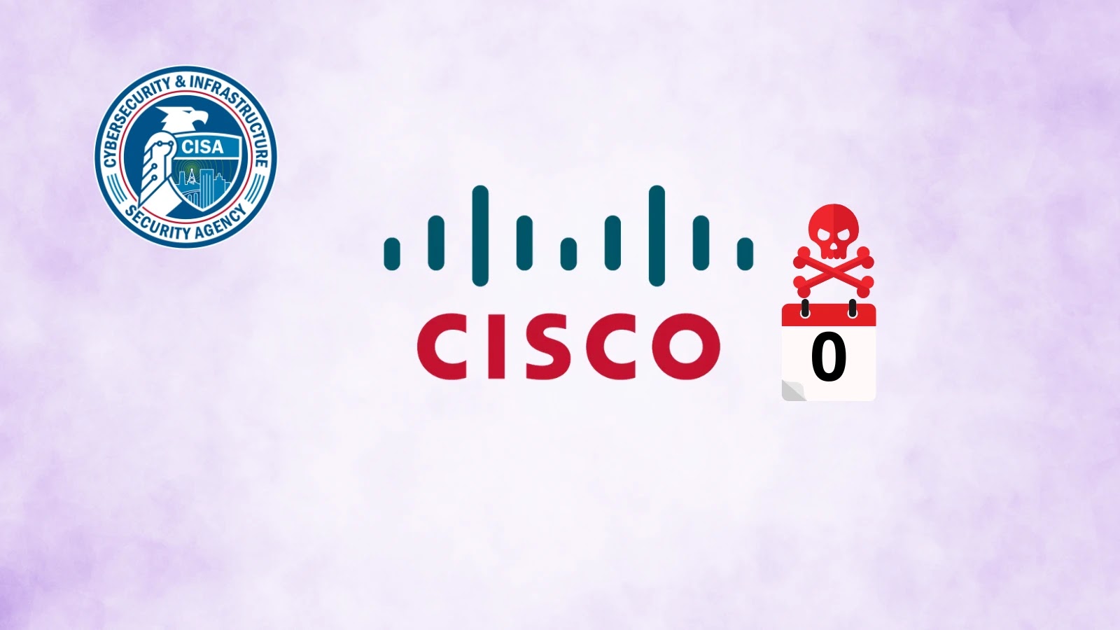 CISA Warns of Cisco Firewall 0-Day Vulnerabilities Actively Exploited in the Wild CISA Warns of Cisco Firewall 0-Day Vulnerabilities Actively Exploited in the Wild