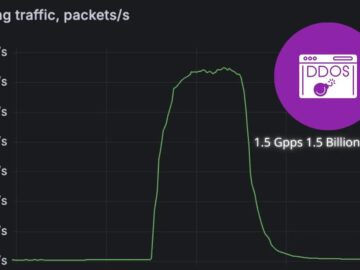 DDoS Mitigation Provider Hit by Massive 1.5 Billion Packets Per Second Attack