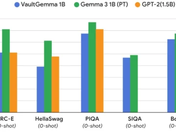Google introduces VaultGemma, a differentially private LLM built for secure data handling