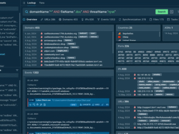 How SOC Teams Detect Can Detect Cyber Threats Quickly Using Threat Intelligence Feeds