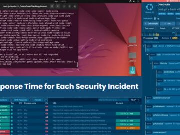 How to Radically Cut Response Time for Each Security Incident 