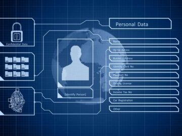Identity Is the New Boardroom Priority