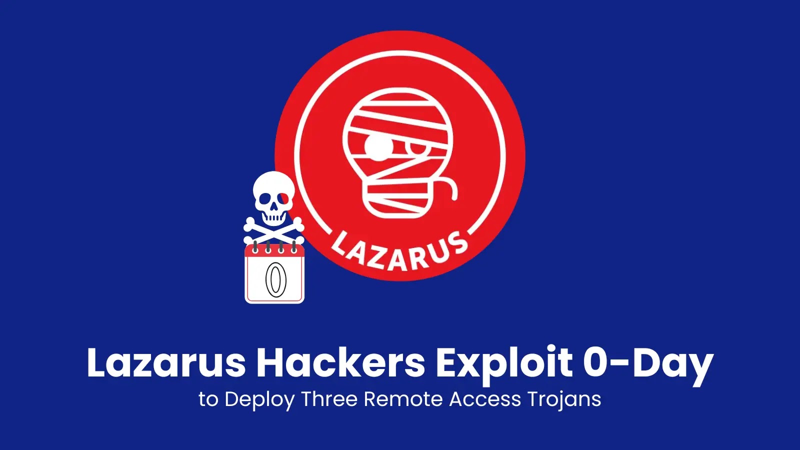 Lazarus Hackers Exploit 0-Day to Deploy Three Remote Access Trojans Lazarus Hackers Exploit 0-Day to Deploy Three Remote Access Trojans
