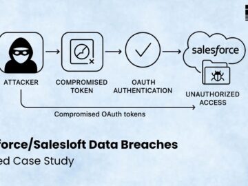 Lessons From Salesforce/Salesloft Drift Data Breaches