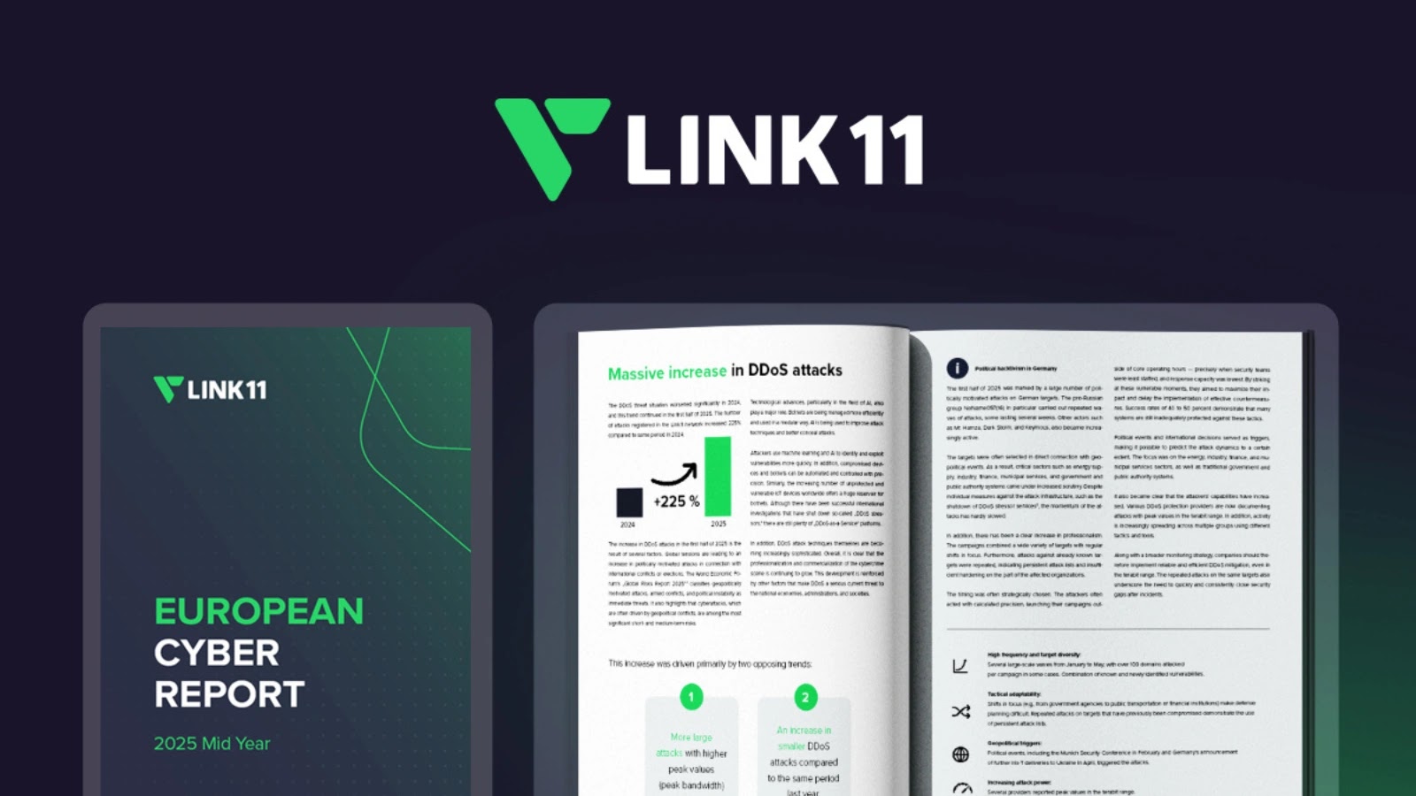 Link11 Reports 225% more DDoS attacks in H1 2025 with new tactics against infrastructure Link11 Reports 225% more DDoS attacks in H1 2025 with new tactics against infrastructure
