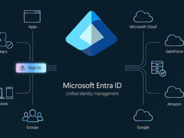 Microsoft Entra ID issues gave access to any tenant in the world