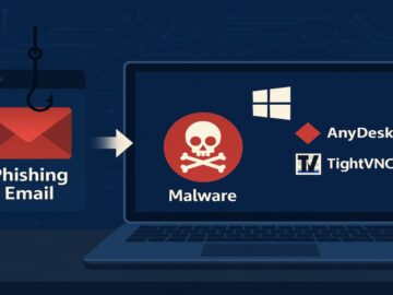 MostereRAT Targets Windows, Uses AnyDesk and TightVNC for Full Access