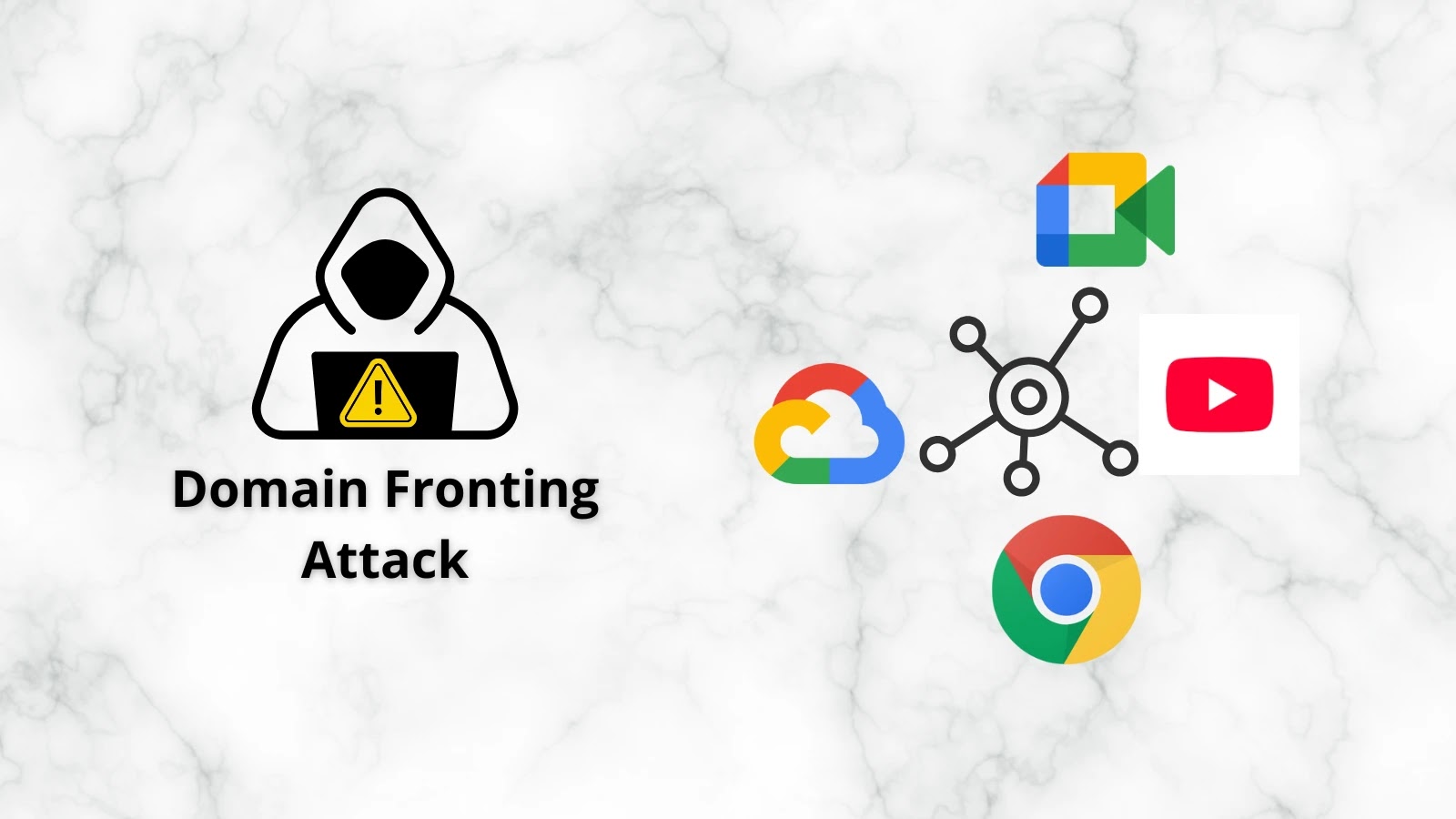 New Domain-fronting Attack Uses Google Meet, YouTube, Chrome and GCP to Tunnel Traffic New Domain-fronting Attack Uses Google Meet, YouTube, Chrome and GCP to Tunnel Traffic