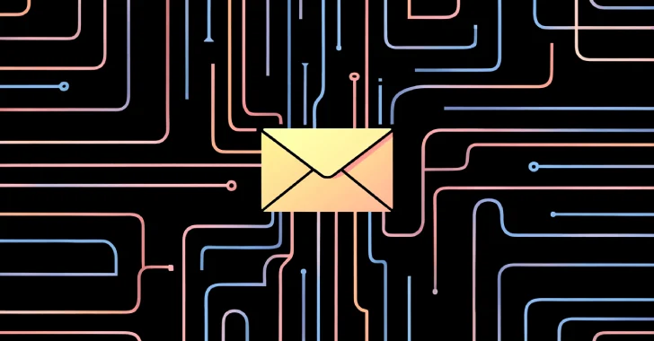 New Malware Campaigns Highlight Rising AI and Phishing Risks Rising AI and Phishing Risks