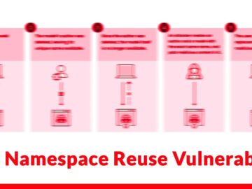 New Namespace Reuse Vulnerability Allows Remote Code Execution in Microsoft Azure AI, Google Vertex AI, and Hugging Face