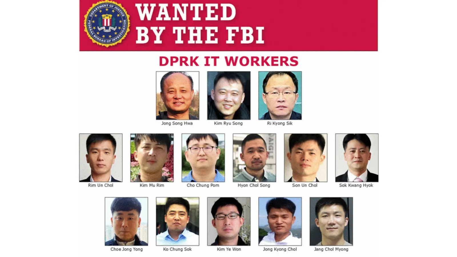 North Korean IT Worker Gains Access to Organization’s Network Through Innocent Job Application North Korean IT Worker Gains Access to Organization’s Network Through Innocent Job Application