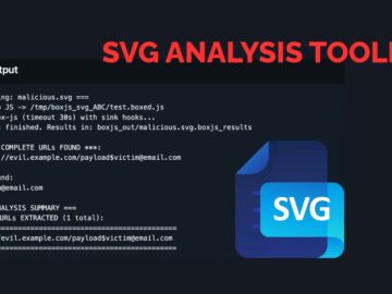 SVG Security Analysis Toolkit to Detect Malicious Scripts Hidden in SVG files