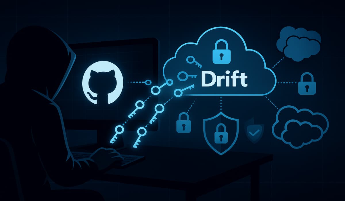 Salesloft Drift Breach Traced to GitHub Compromise and Stolen OAuth Tokens Salesloft Drift Breach Traced to GitHub Compromise and Stolen OAuth Tokens