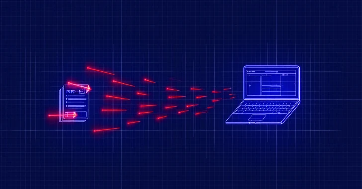 ScarCruft Uses RokRAT Malware in Operation HanKook Phantom Targeting South Korean Academics ScarCruft Uses RokRAT Malware in Operation HanKook Phantom Targeting South Korean Academics