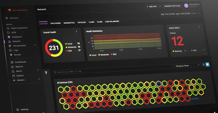 SolarWinds Releases Hotfix for Critical CVE-2025-26399 Remote Code Execution Flaw SolarWinds Releases Hotfix for Critical CVE-2025-26399 Remote Code Execution Flaw