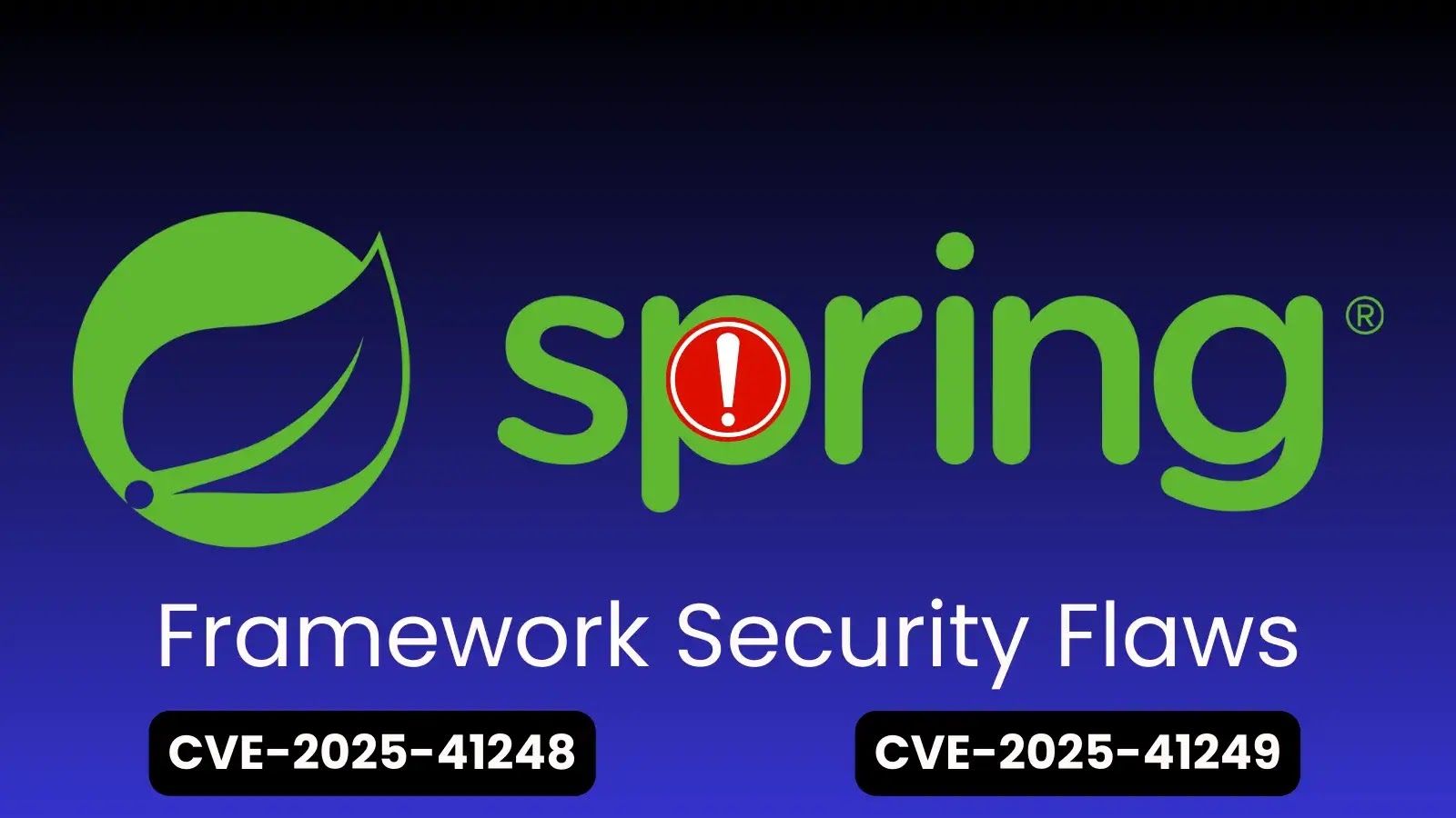 Spring Framework Security Flaws Allow Authorization Bypass and Annotation Detection Issues Spring Framework Security Flaws Allow Authorization Bypass and Annotation Detection Issues