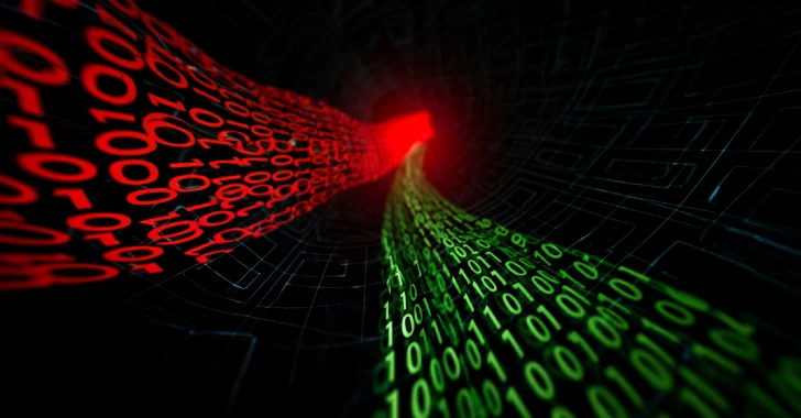 SystemBC Powers REM Proxy With 1,500 Daily VPS Victims Across 80 C2 Servers SystemBC Powers REM Proxy With 1,500 Daily VPS Victims Across 80 C2 Servers