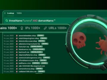 Threat Hunting Guide Designed for SOC Analysts and MSSPs