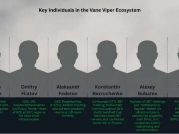Vane Viper Malvertising Network Posed as Legit Adtech in Global Scams