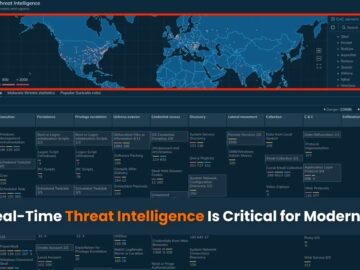 Why Real-Time Threat Intelligence Is Critical for Modern SOCs