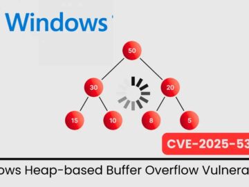 Windows Heap Buffer Overflow Vulnerability Allows Attackers to Gain Elevated Privileges