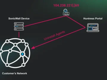 Ransomware attackers used incorrectly stored recovery codes to disable EDR agents