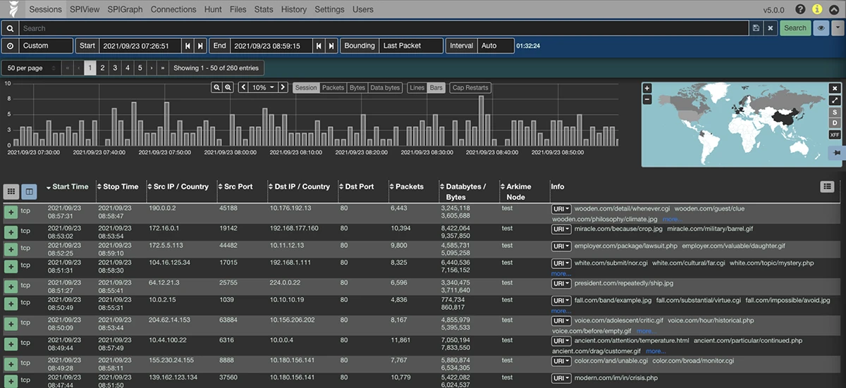 Arkime: Open-source network analysis and packet capture system Arkime: Open-source network analysis and packet capture system