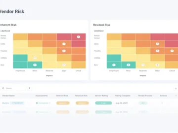 Cynomi simplifies vendor risk management