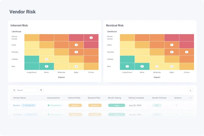 Cynomi simplifies vendor risk management Cynomi simplifies vendor risk management