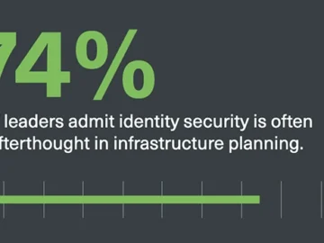 Complexity and AI put identity protection to the test