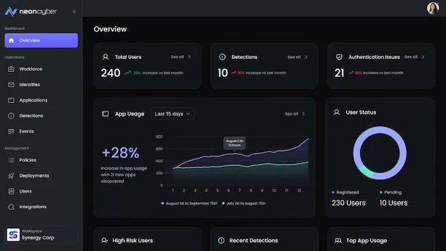 Neon Cyber exits stealth with Workforce Cybersecurity Platform Neon Cyber exits stealth with Workforce Cybersecurity Platform