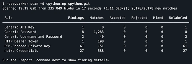 Nosey Parker: Open-source tool finds sensitive information in textual data and Git history Nosey Parker: Open-source tool finds sensitive information in textual data and Git history