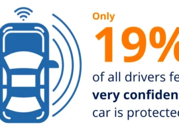 Connected cars are smart, convenient, and open to cyberattacks