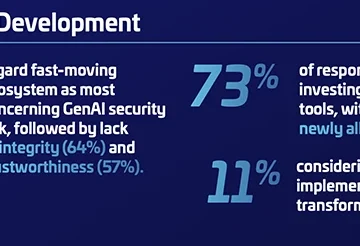 AI moves fast, but data security must move faster