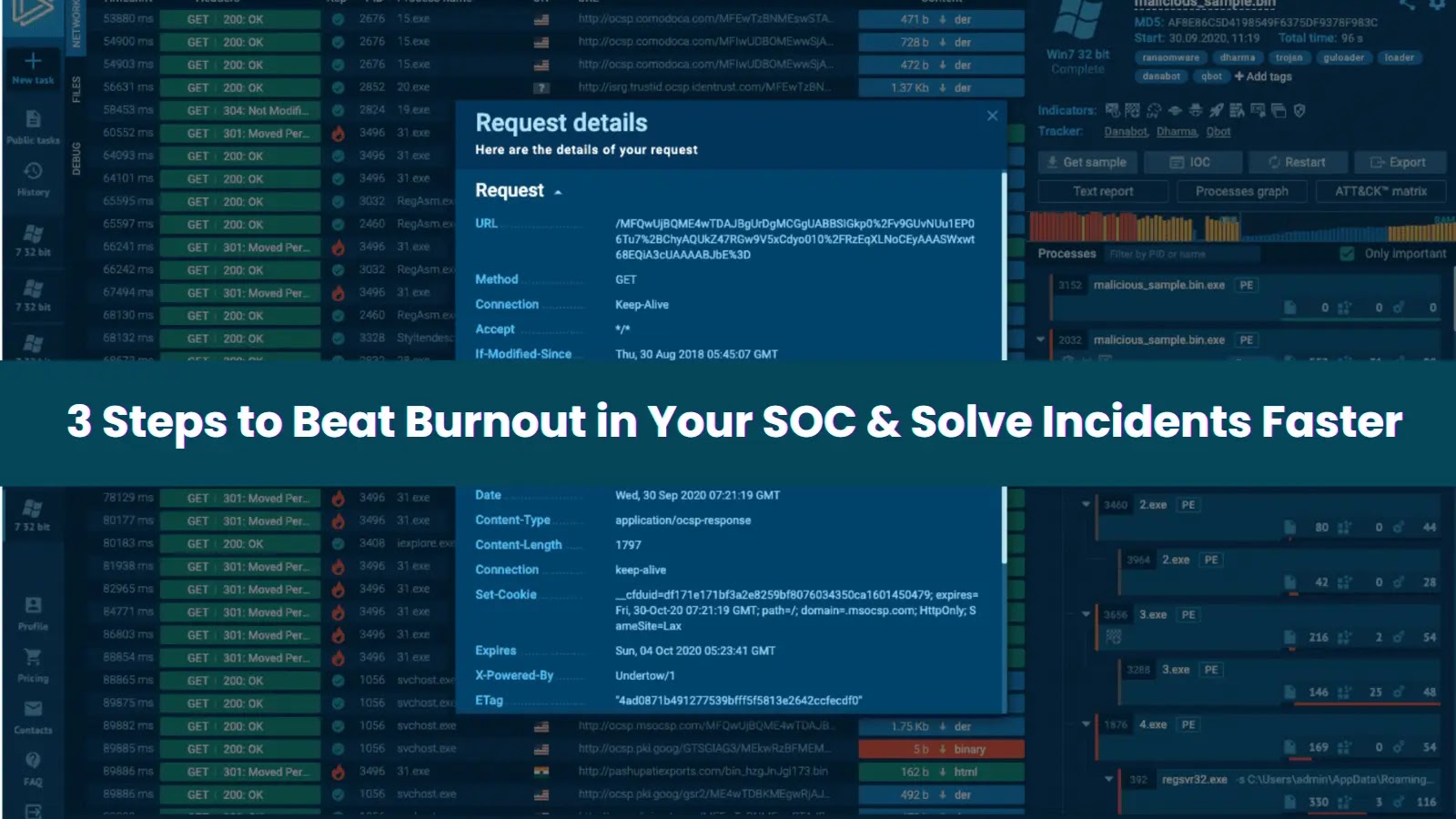 3 Steps to Beat Burnout in Your SOC and Solve Incidents Faster  3 Steps to Beat Burnout in Your SOC and Solve Incidents Faster