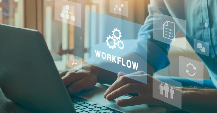 7 Key Workflows for Maximum Impact 7 Key Workflows for Maximum Impact
