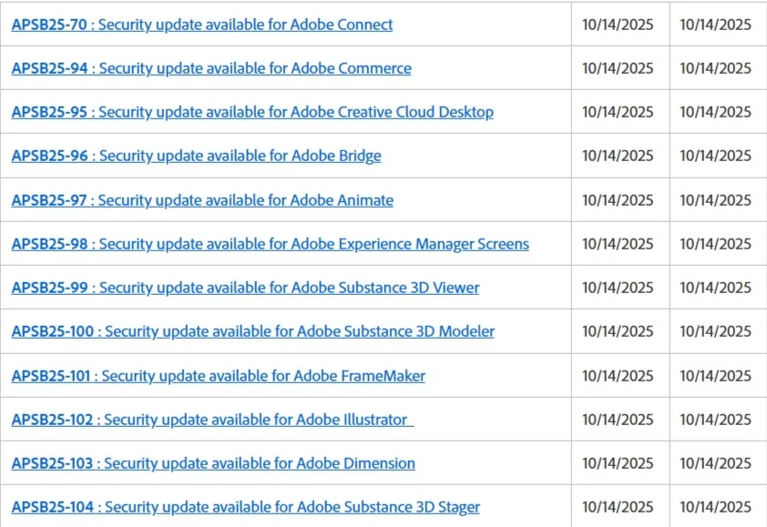 Adobe Security Update Fixes Critical CVE-2025-49553 Bug Adobe Security Update