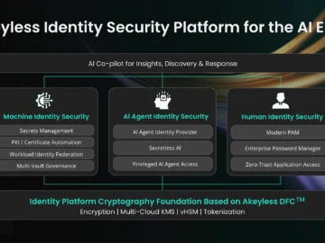 Akeyless introduces AI Agent Identity Security for safer AI operations